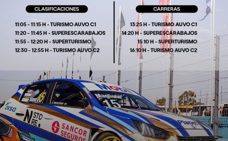 Horarios oficiales: Clasificaciones y Carreras del Sábado 18/04