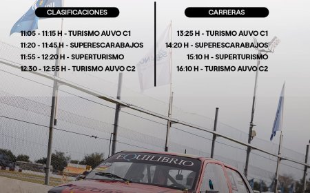 Horarios oficiales: Clasificaciones y Carreras del Domingo 19/04