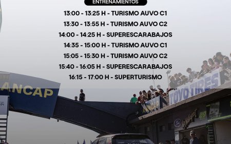 Cronograma de Entrenamientos: Viernes 17/04